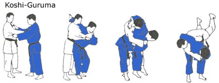 Koshi-Guruma